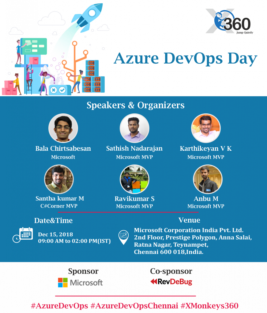 Azure DevOps Day at Chennai